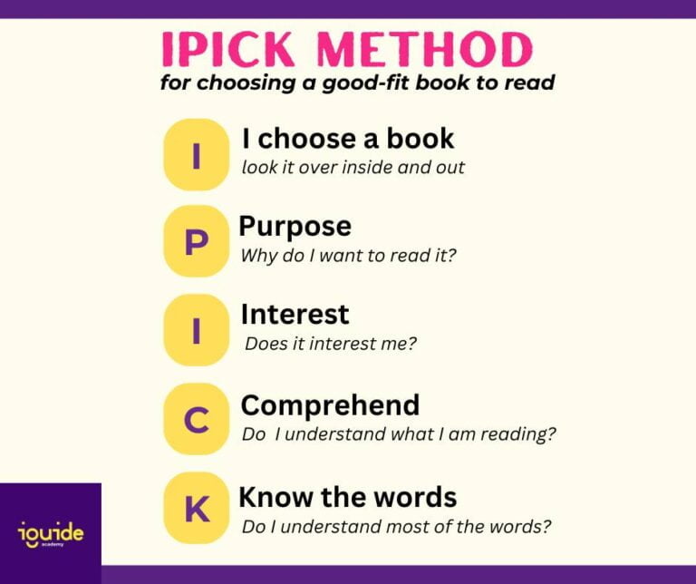 IPICK Method to Choose the Right Book to Read