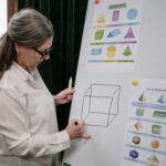 How to Find a Good Math Tutor?